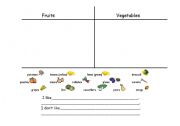 English worksheet: Fruit & Vegetable Sort