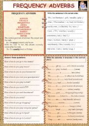 English Worksheet: FREQUENCY ADVERBS