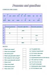 English Worksheet: pronouns 