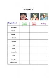 English Worksheet: Do you like....food writing worksheet