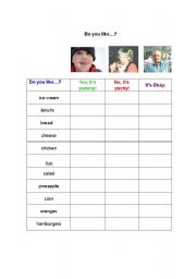 English worksheet: Do you like....food writing worksheet