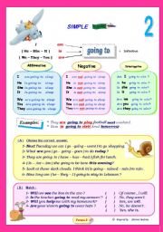 English Worksheet: Future simple with (going to).