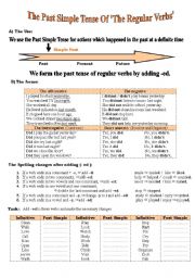 English Worksheet: The Past Simple Tense of Regular Verbs
