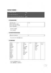 English worksheet: Verb Forms
