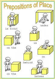 Prepositions of Place - Poster   **fully editable**