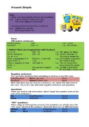 English Worksheet: How to use the Present Simple 