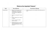 English Worksheet: Theme Chart