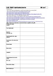 English Worksheet: class project on English speaking countries