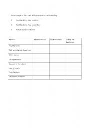 English Worksheet: could couldnt