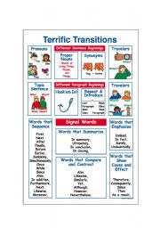 Classroom Phrases Worksheet