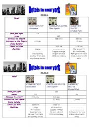 English Worksheet: Hotels in New York PAIRWORK - lets compare!