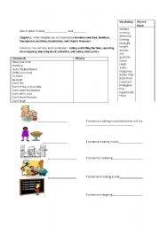 English Worksheet: Commands Translation Worksheet