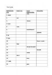 English Worksheet: Some Verb Forms