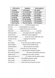 English Worksheet: Past continuos 