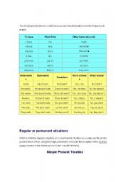 English worksheet: Simple Present Tense