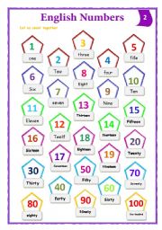 English Worksheet: English Numbers