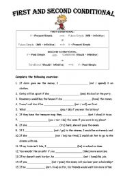 English Worksheet: first or second conditional