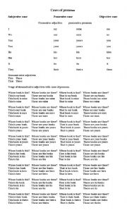 English worksheet: Cases of pronoun