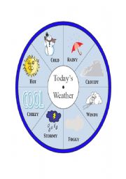 English Worksheet: weather shart