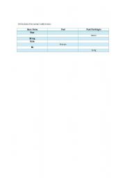 English Worksheet: Verb Tenses