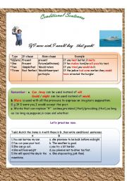 English Worksheet: Conditional Sentences