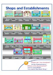 English Worksheet: Shops and Establishments