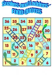 English Worksheet: Snakes and Ladders - FOOD