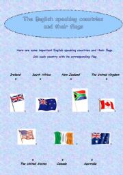 English worksheet: The English Speaking Countries