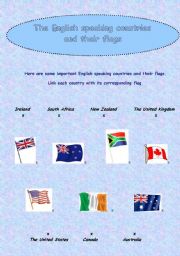 English Worksheet: The English Speaking Countries