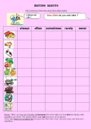 English Worksheet: pairwork eating habits: food+frequency adverbs fully editable