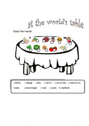 English Worksheet: food