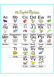 English Worksheet: The English Alphabet