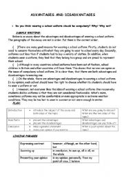 English Worksheet: how to write an essay about advantage and disadvantage