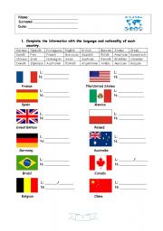 Countries and nationalities