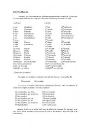 English worksheet: Numerals, Date, Irregular Plurals and Pronouns