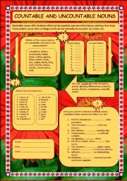 Countable and Uncountable nouns