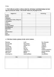 English worksheet: city worksheet