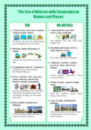English Worksheet: The Use of the Articles with Geographical Names and Places 
