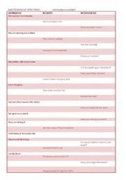 English worksheet: REVISION OF VERB FORMS