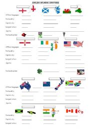 English Worksheet: english-speaking countries gap-filler