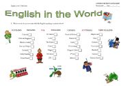 English Worksheet: English in the World  (A World of Many Languages Unit) - QUIZ (10th Grade)