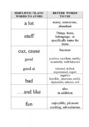 English Worksheet: Better words chart