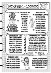 English Worksheet: NUMBERS 1- 1,000,000/ 3 PAGES FULLY EDITABLE/ 5 ACTIVITIES/ KEY INCLUDED