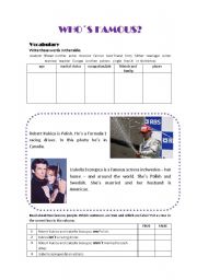 English Worksheet: Whos famous? Verb to be