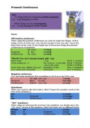 English Worksheet: How to use the Present Continuous