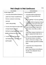 English Worksheet: Past Simple Vs Past Continuous