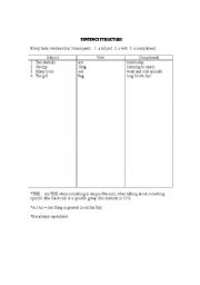 English Worksheet: Sentence Structure