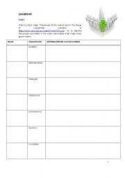 English Worksheet: Leadership