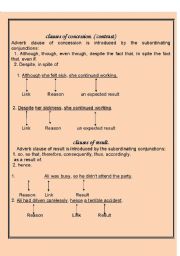 English Worksheet: clauses of concession. ( contrast) and clauses of result