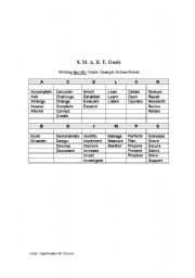 English worksheet: Smart Verb